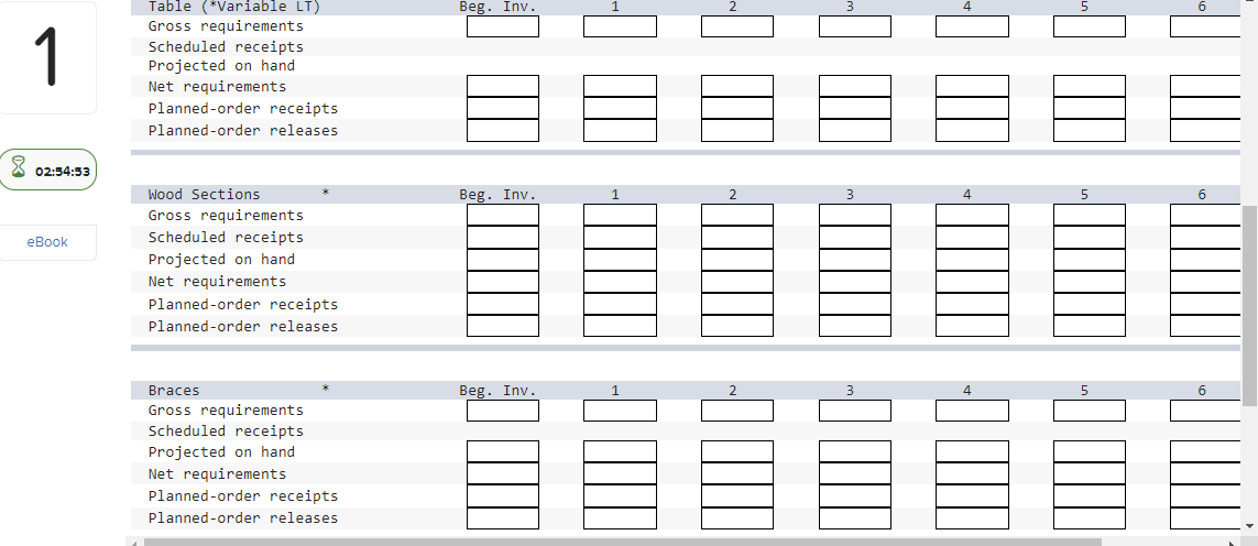 product structure tree. The company that makes the table wants to ship