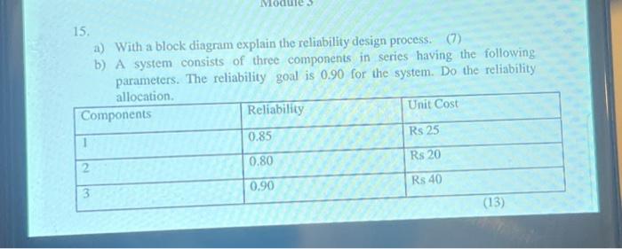  15. a) With a block diagram explain the reliability design process.