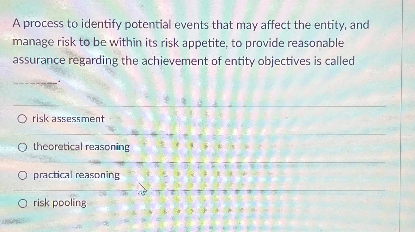  A process to identify potential events that may affect the entity,