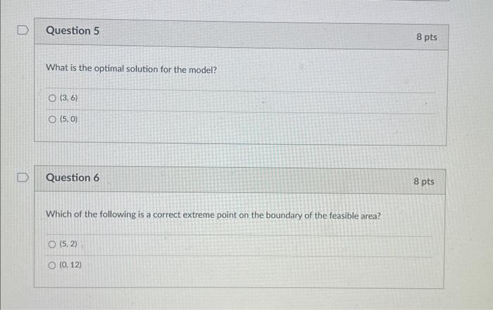 the graphical solution method. The graph of the model is shown in