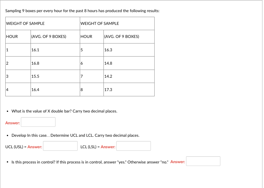  Sampling 9 boxes per every hour for the past 8 hours