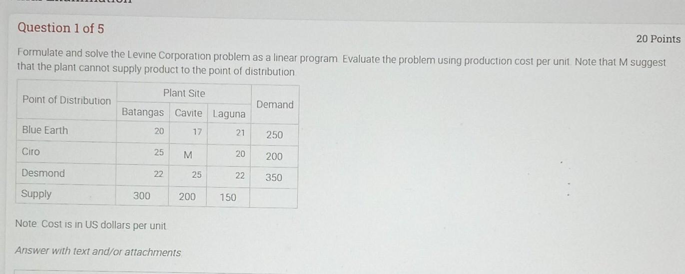 Formulate and solve the Levine Corporation problem as a linear program