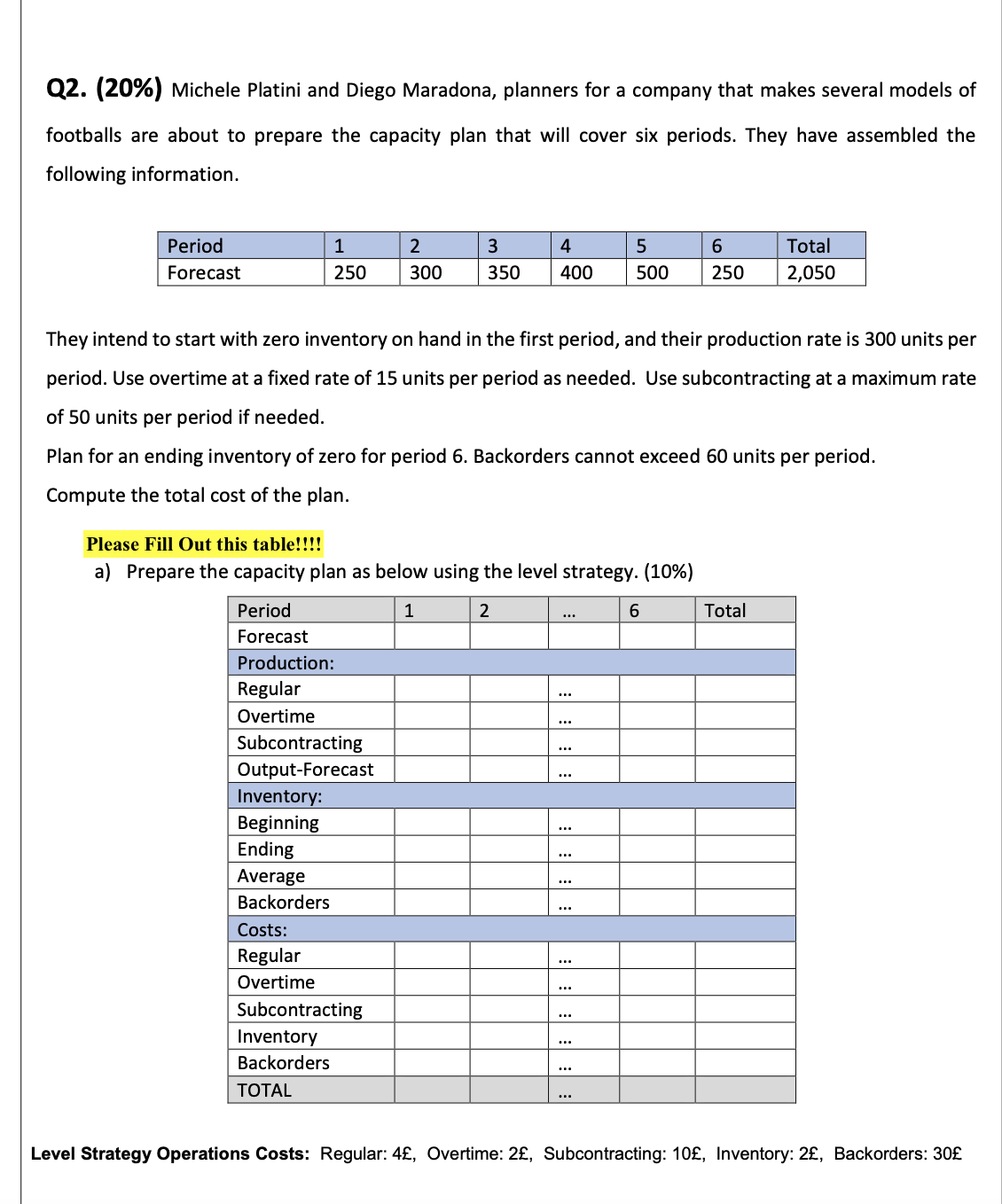  Q2.(20%) Michele Platini and Diego Maradona, planners for a company that