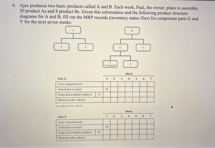 Please answer the whole question 4. Ajax produces two basic products called