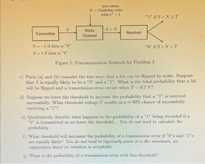 bits "0" and " 1 ". As analog signals are subject to