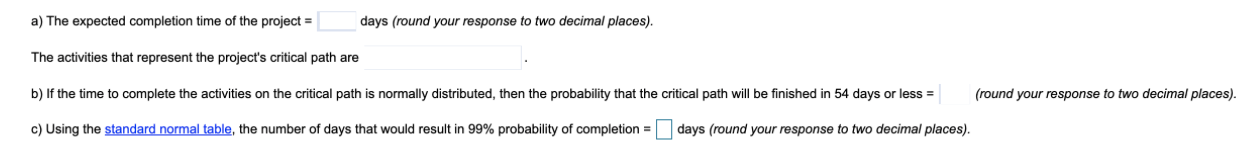 a) The expected completion time of the project = days (round