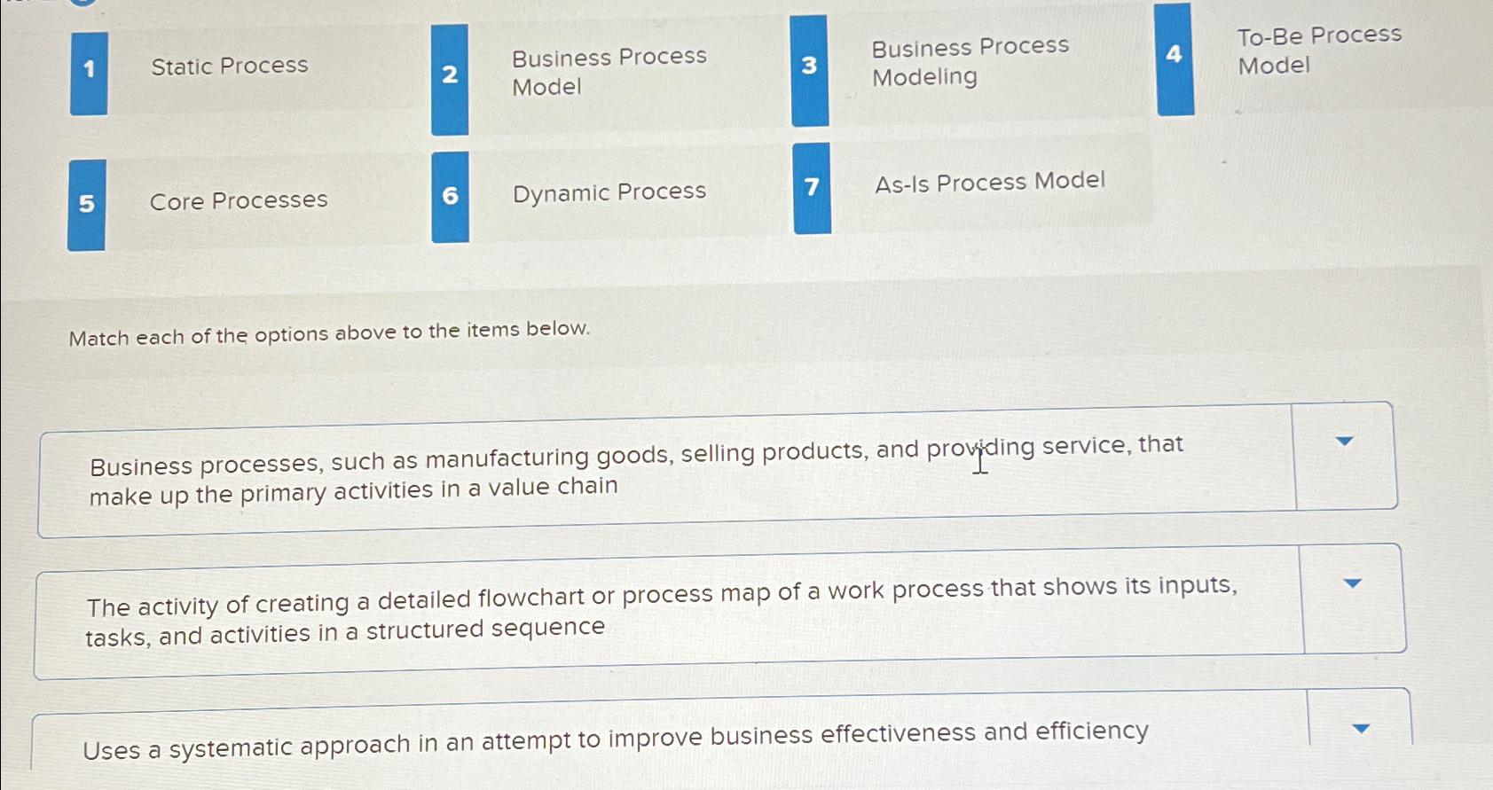  1 Static Process 2 Business Process Business Process To-Be Process 3