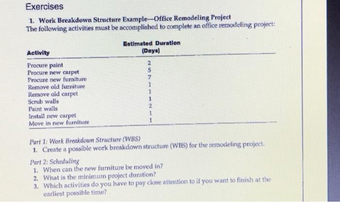  Exercises 1. Work Breakdown Structure Example-Office Remodeling Project The following activities