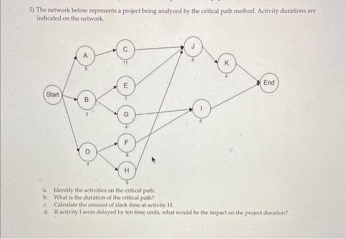 Please help! Will rate well, thank you! 5) The network below represents