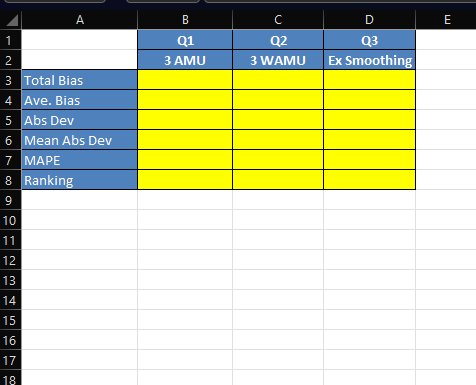 \hline Oct & 9,797 \\ \hline Nov & 11,134 \\ \hline Dec