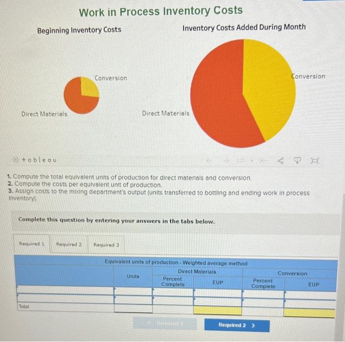 assigning costs to output LOP1 Monsta Cola hires us to help assign
