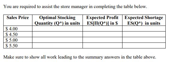 answer. Question 1 The Supermarket Store is about to place an order