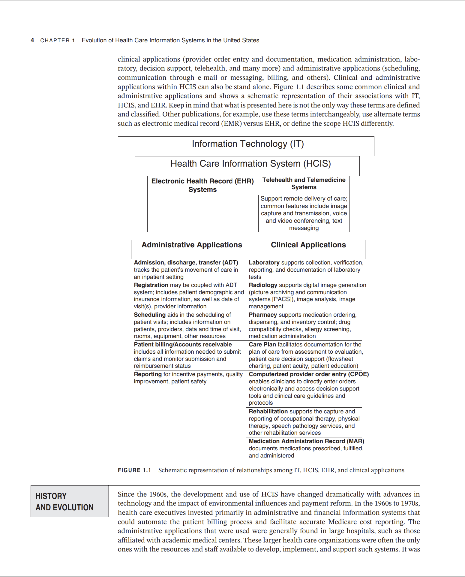 changes in health information systems in the United States since 2015. You