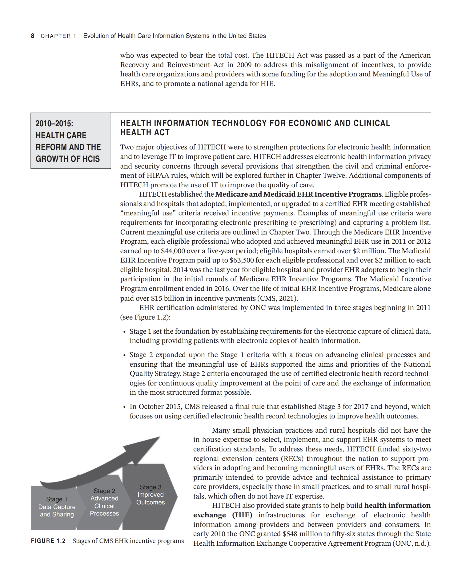 health information technology. - To be able to discuss some of the