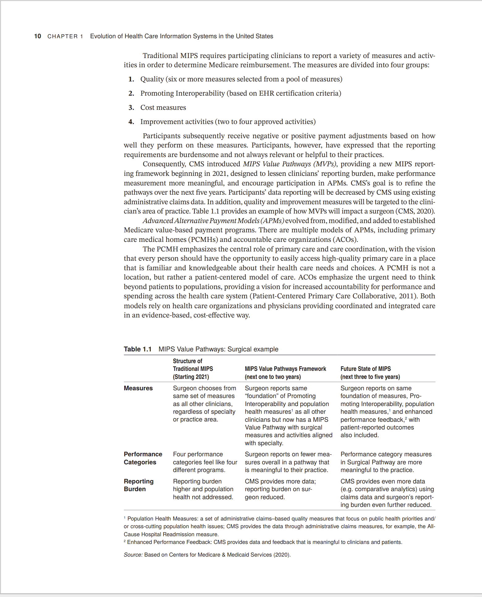United States. - To understand the roles national private sector and government