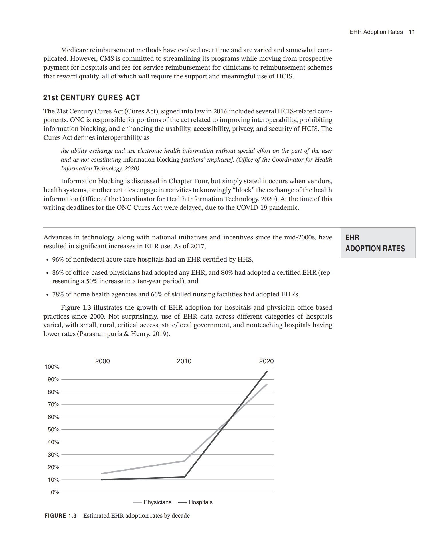 initiatives have played in the advancement of health information technology in the
