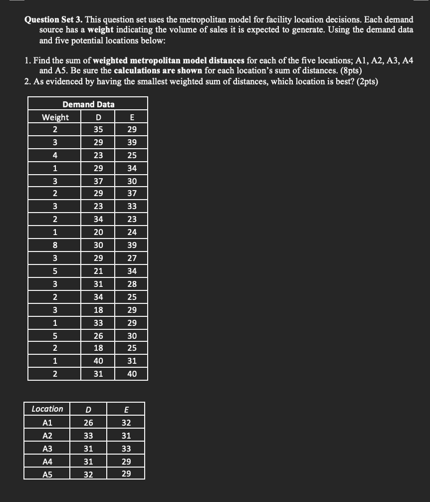 Please Answer using Excel bellow is the data from the table Demand