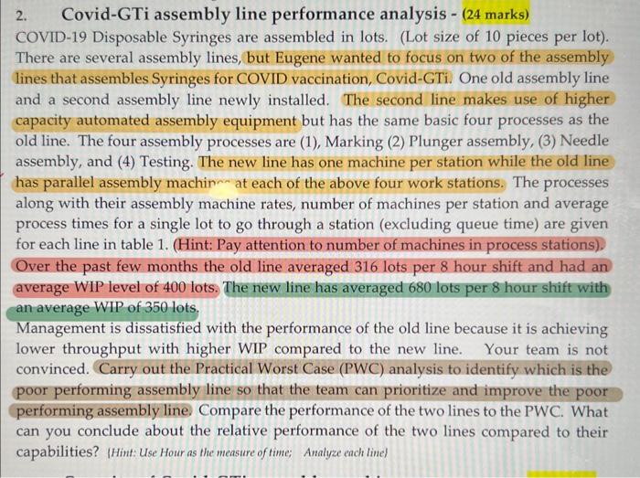  2. Covid-GTi assembly line performance analysis - ( 24 marks) COVID-19