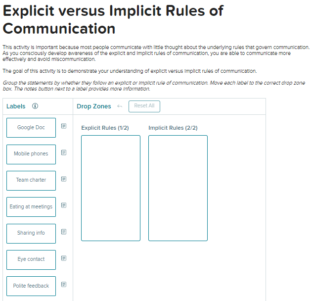  Explicit versus Implicit Rules of Communication This actlivity is Important because