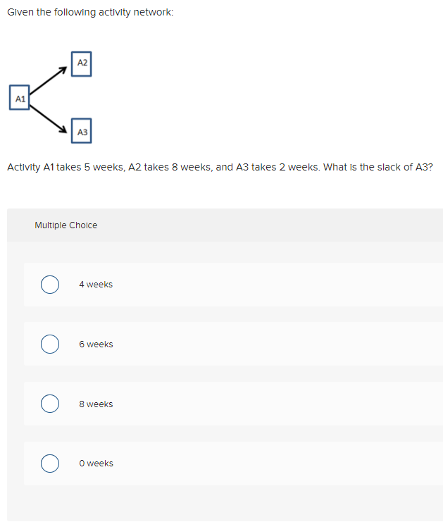 Given the following activity network: Activity A1 takes 5 weeks, A2