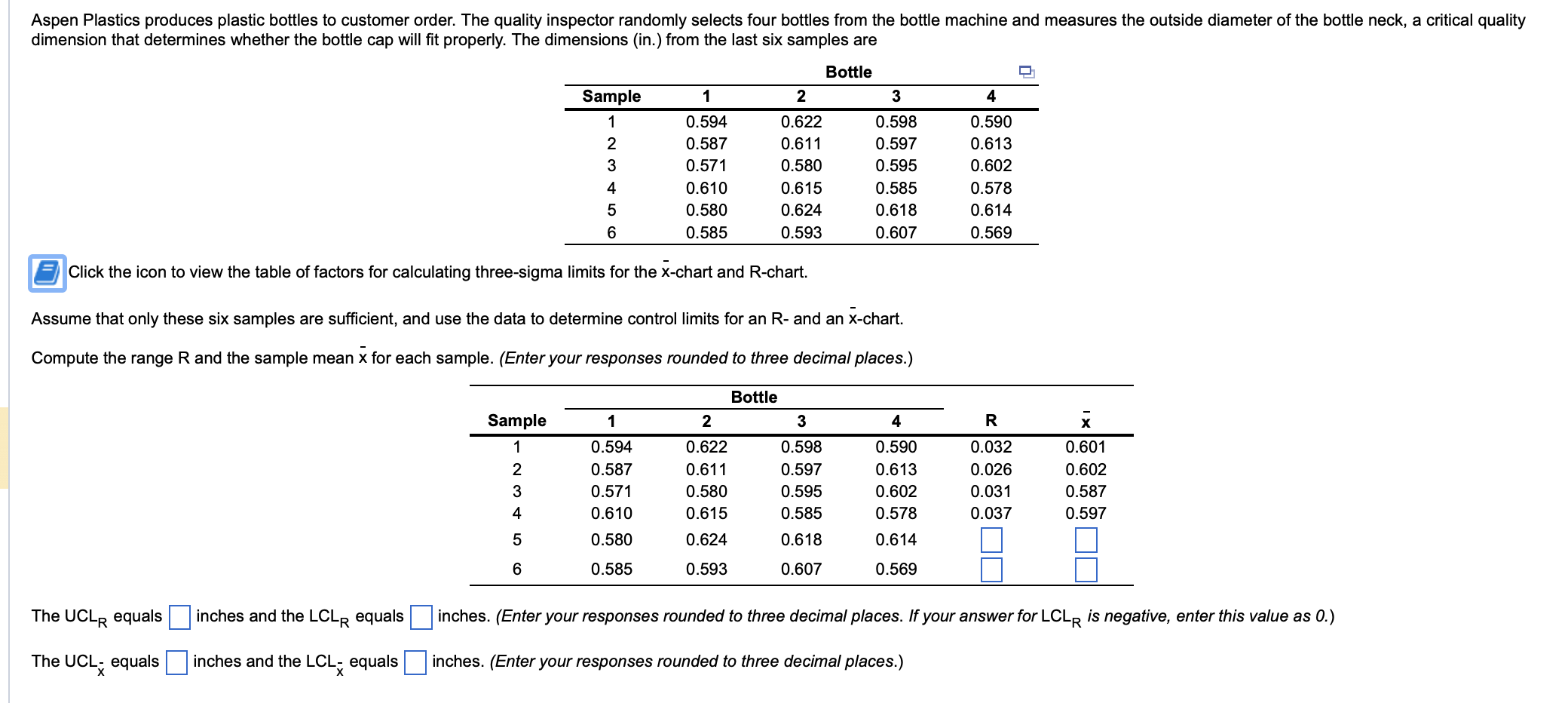 R-chart Click the icon to view the table of factors for calculating