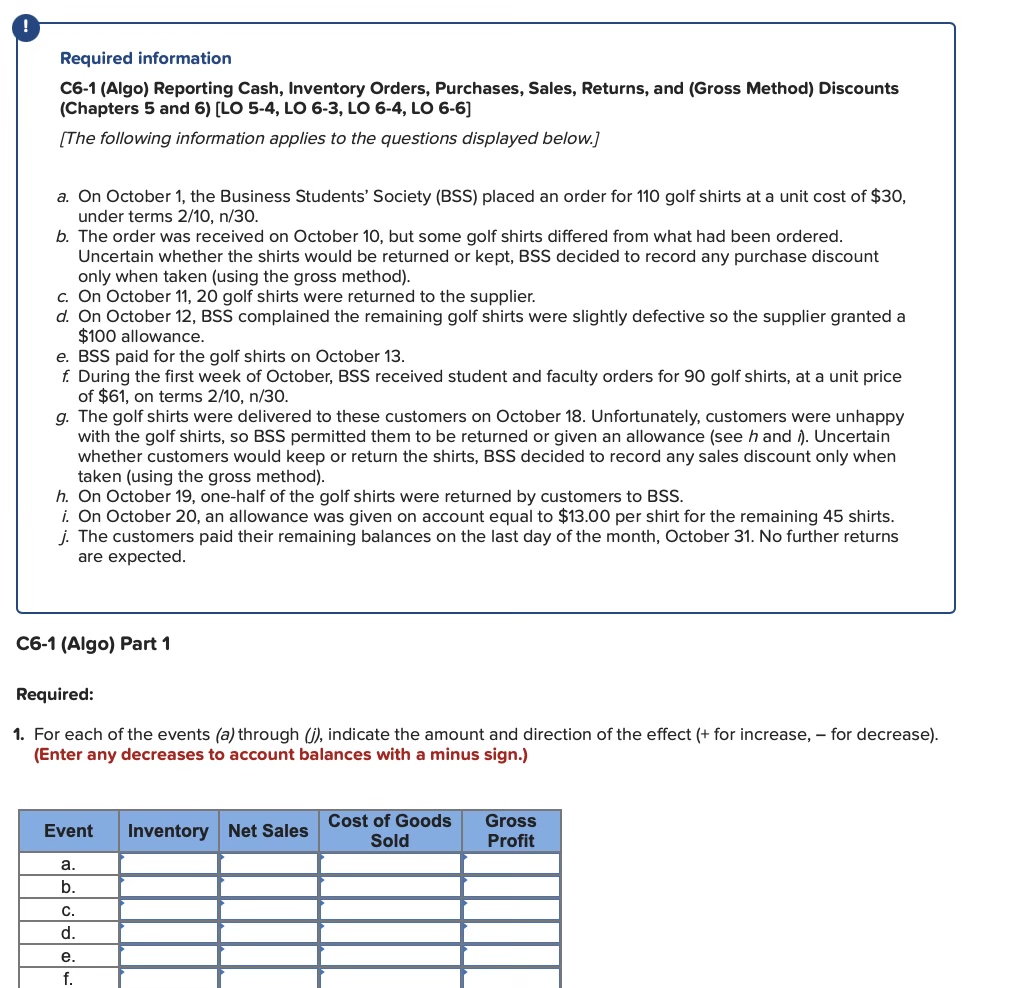  ! Required information C6-1(Algo) Reporting Cash, Inventory Orders, Purchases, Sales, Returns,