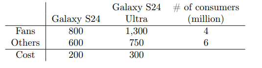 Please add an appropriate explanation to the answer 1. Let's say Samsung