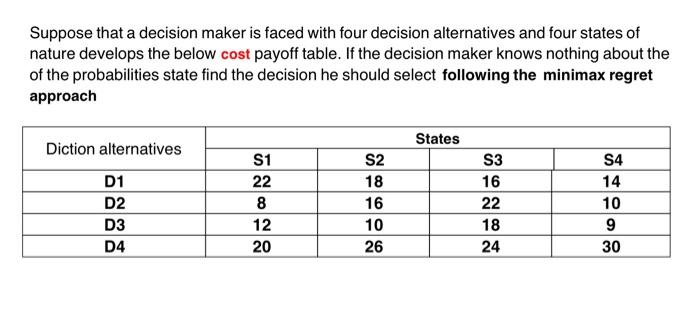  Suppose that a decision maker is faced with four decision alternatives