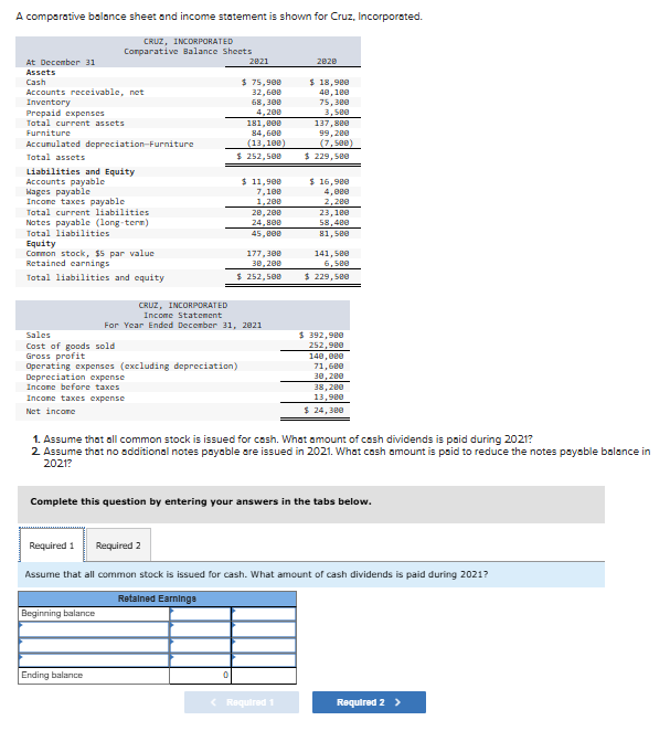  A comparative balance sheet and income statement is shown for Cruz,