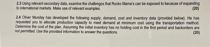  2.3 Using relevant secondary data, examine the challenges that Rocko Mama's