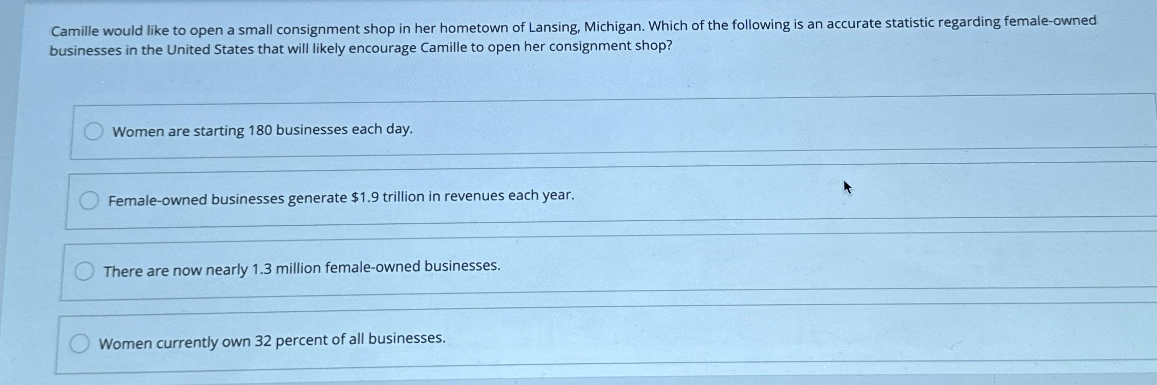  Camille would like to open a small consignment shop in her