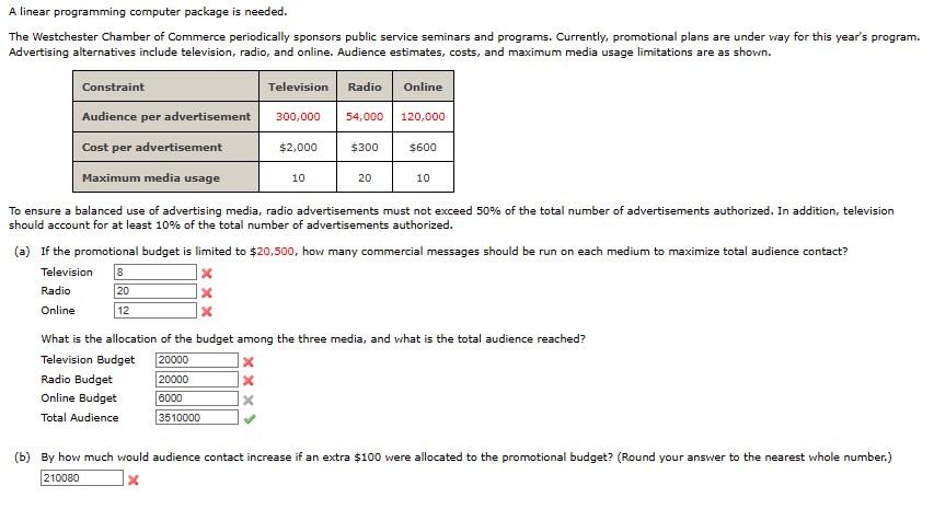  A linear programming computer package is needed. The Westchester Chamber of