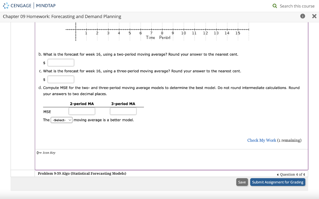 and Demand Planning 3. template to answer the following questions. a. Plot