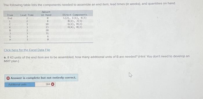 please show work The following table lists the components needed to assemble