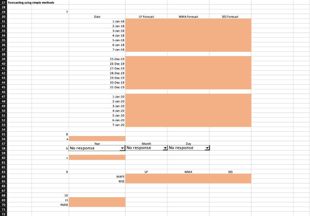 Call Volume (number of requests received) for every day in 2018 and