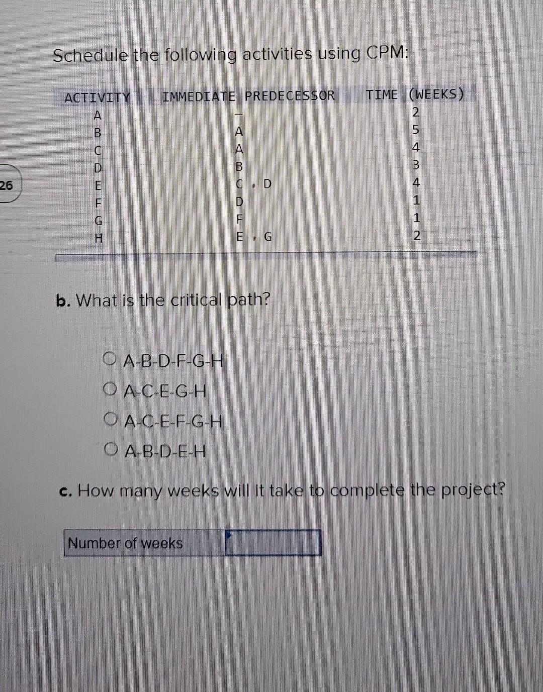  please help Schedule the following activities using CPM: b. What is