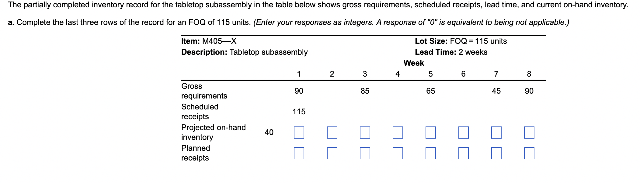 The partially completed inventory record for the tabletop subassembly in the table