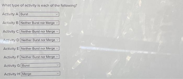 menu options are- Burst, Merge, Both burst and merge, Neither burst nor