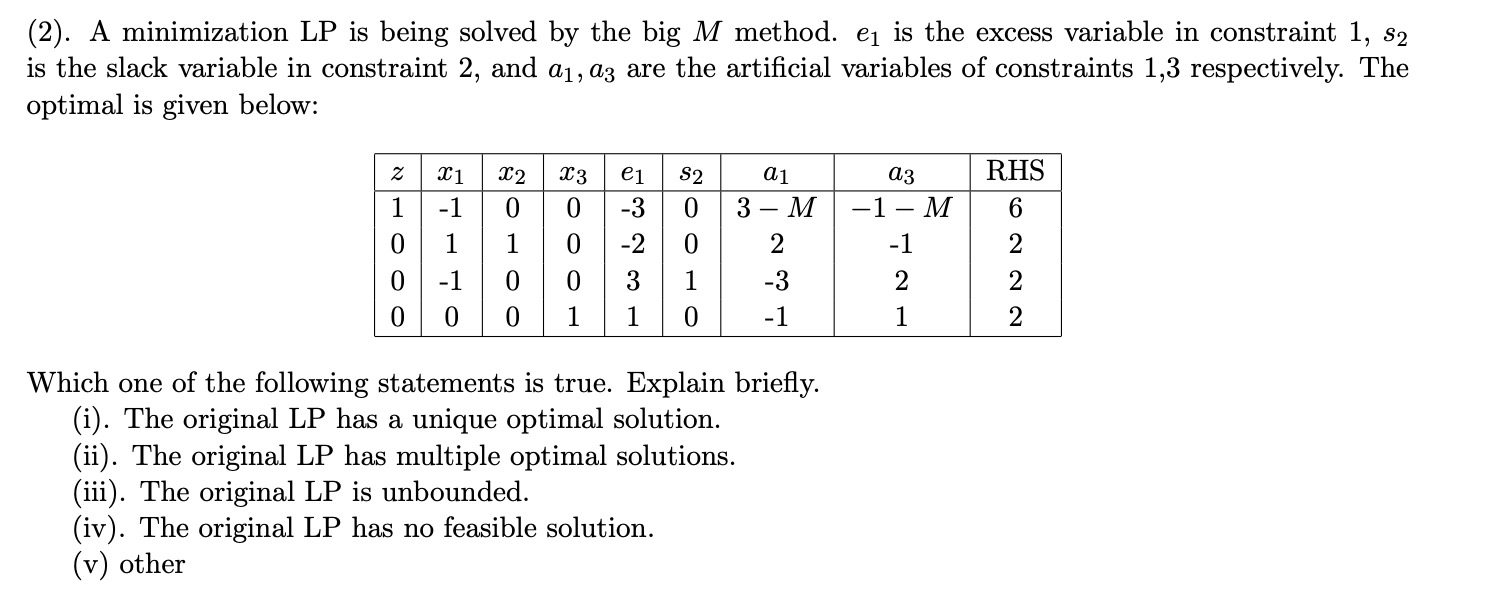  (2). A minimization LP is being solved by the big M