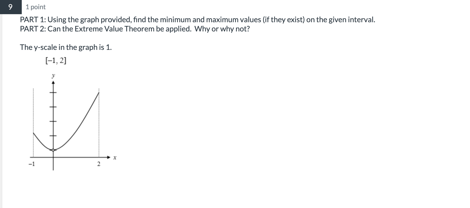 n 1 point PART 1: Using the graph provided, nd the