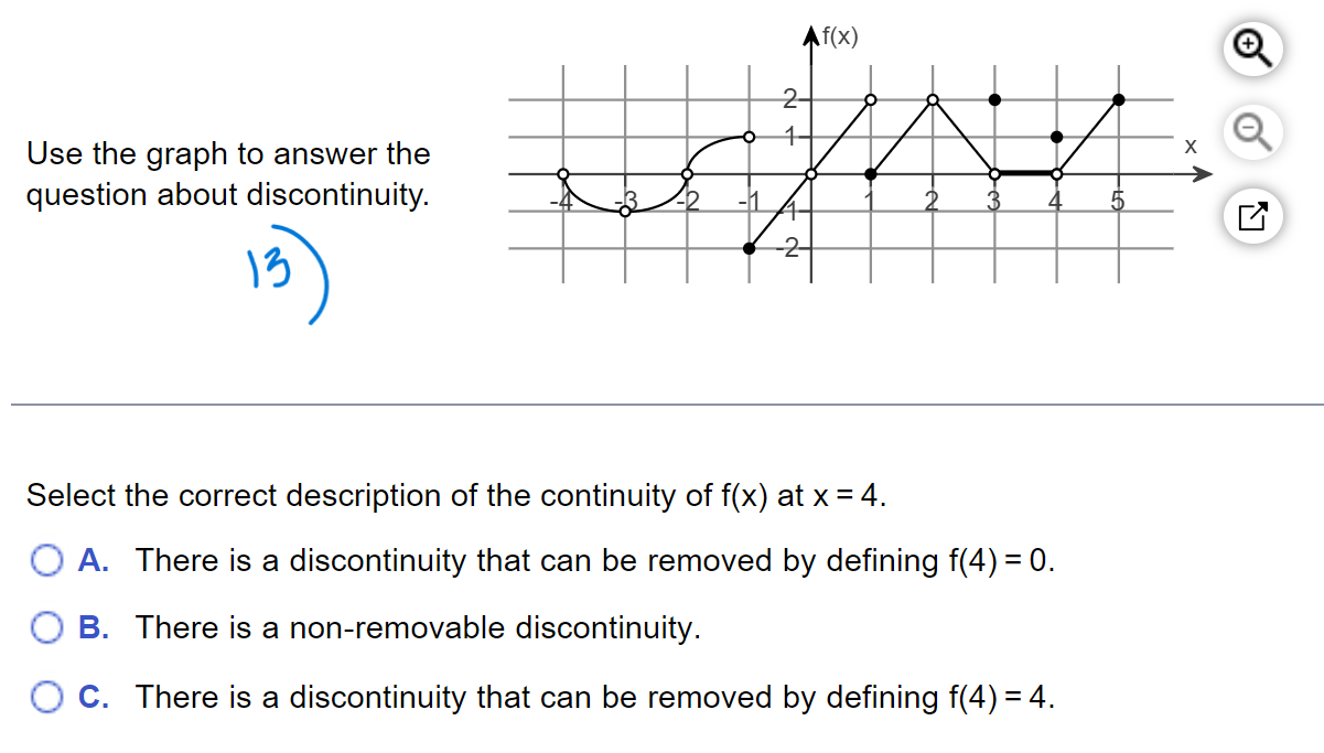 y = 4x (e) y = (x- 3)4 (f) y = (2x