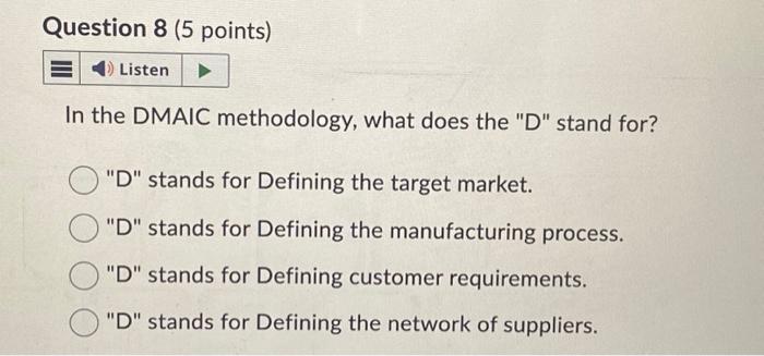 In the DMAIC methodology, what does the "D" stand for? "D"