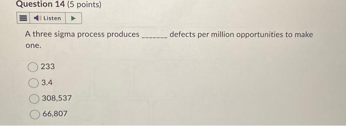 stands for Defining the target market. "D" stands for Defining the manufacturing