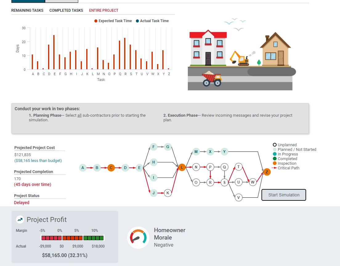 Conduct your work in two phases: 1. Planning Phase-- Select all