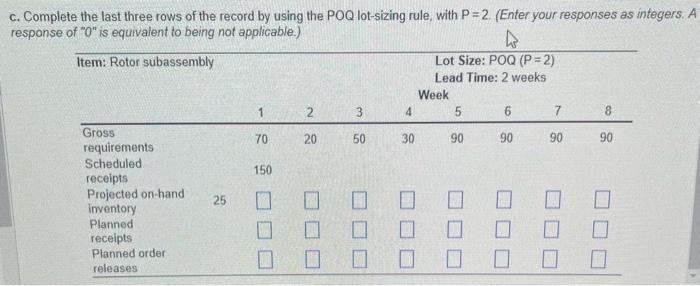 rotor subassembly in the table below shows gross requirements, scheduled receipts, lead
