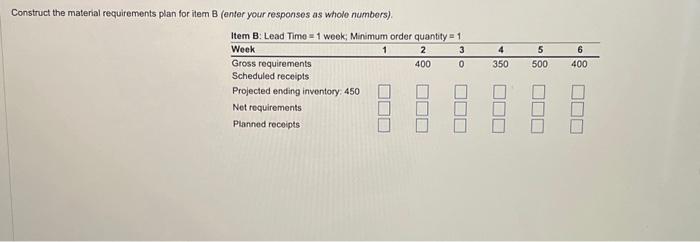 Construct the material requirements plan for item B (enter your responses as