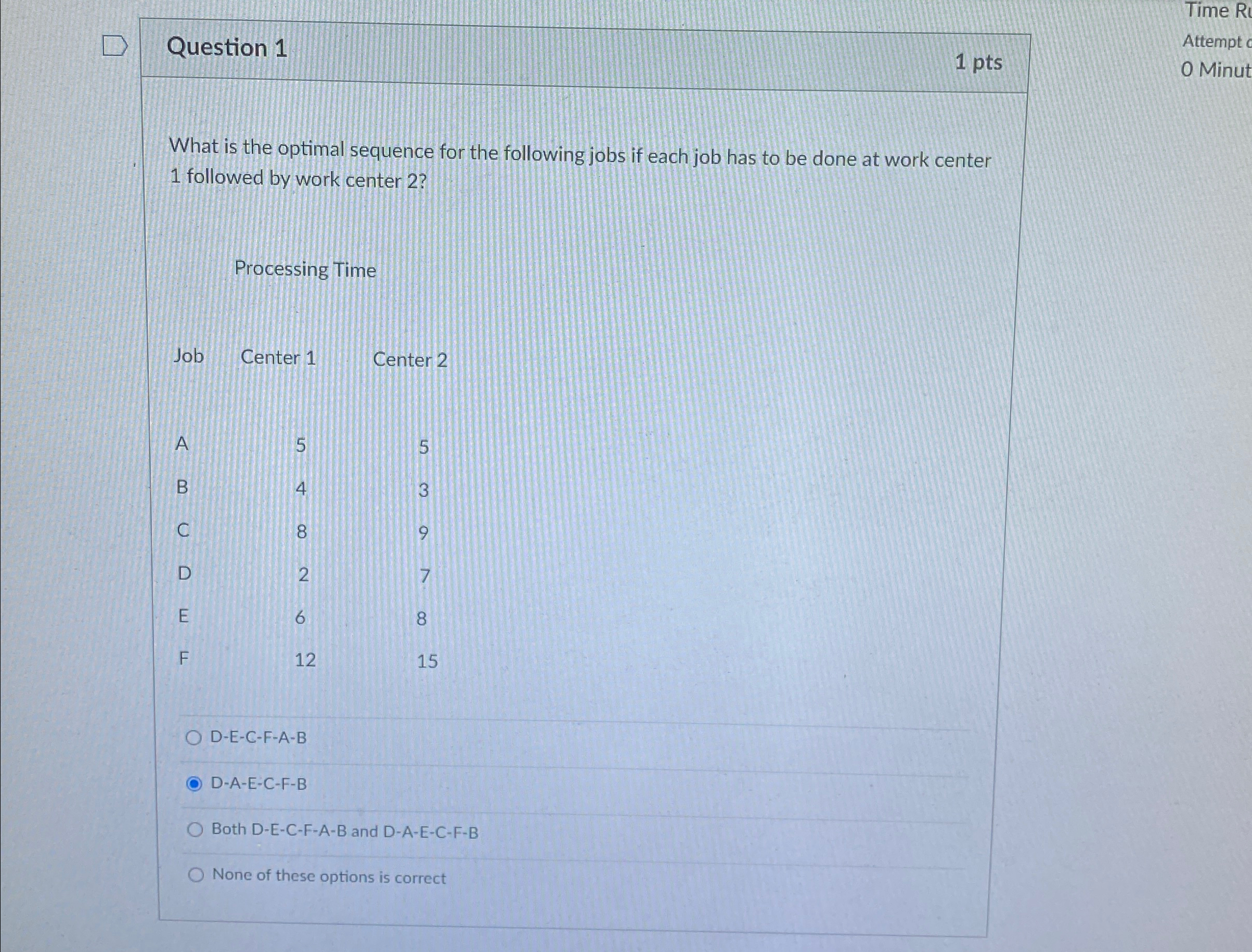  Question 1 1pts Attempt c What is the optimal sequence for