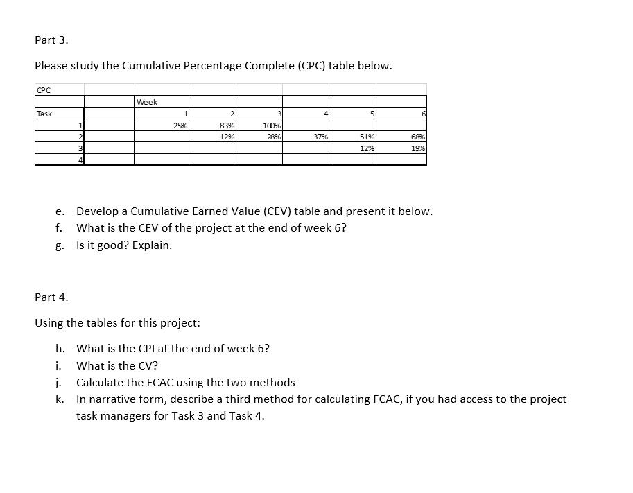 cumulative budgeted costs (CBC) at the end of week 6 ? Part