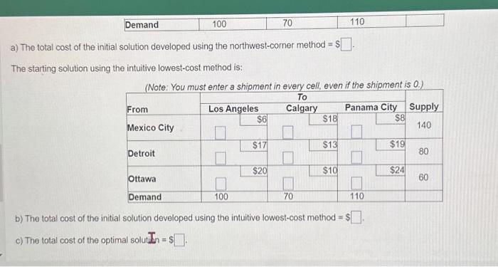 a shipment in every cell, even if the shipment is 0 .)
