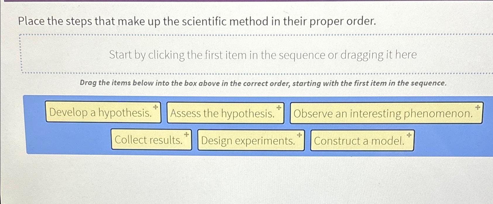  Place the steps that make up the scientific method in their